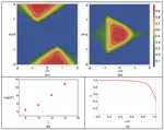 Localized dynamics following a quantum quench in a non-integrable system: an example on the sawtooth ladder